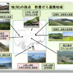 中国新聞に掲載されました（６月30日）生物生産学部地（知）の拠点　教養ゼミの体験授業